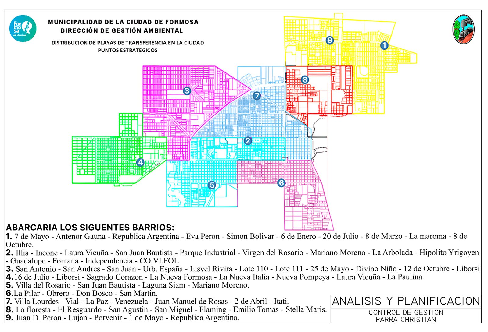 DISTRIBUCIÓN DE PLAYAS DE TRANSFERENCIA EN LA CIUDAD PUNTOS ESTRATÉGICOS